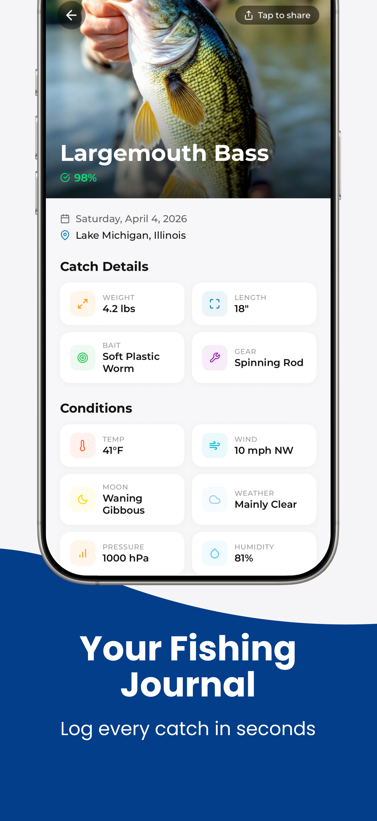 Fishify screenshot